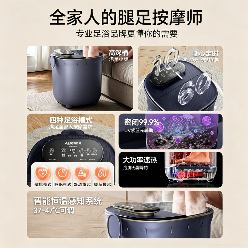 Electric Foot Bath Bucket, Aut - đánh giá và giá Spa & Wellness Dr Roy Sothers